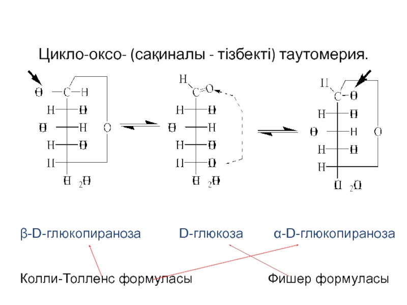 Таутомерия галактозы. Цикло-оксо-таутомерия Глюкозы. Таутомерия Глюкозы. Цикло оксо таутомерия дезоксирибозы. Формула колли Толленса.