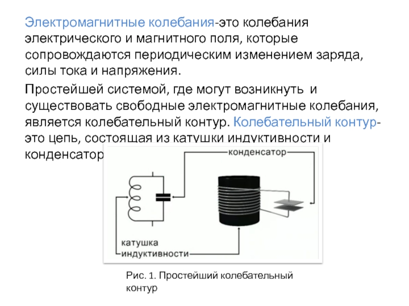 Свободные электромагнитные контуры