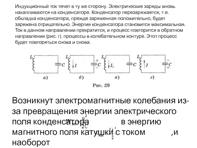 В идеальном колебательном контуре происходит