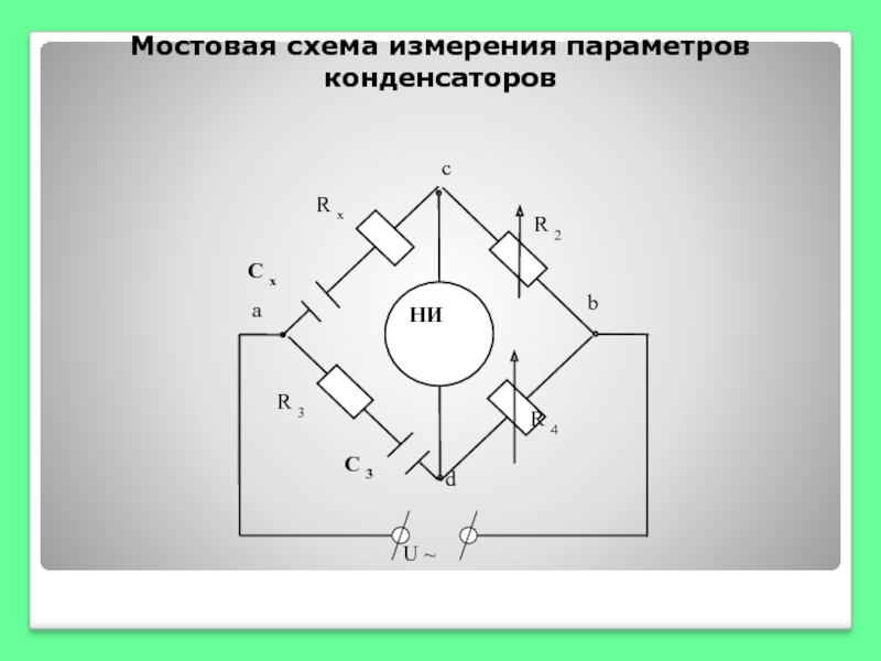 Измерительные параметры