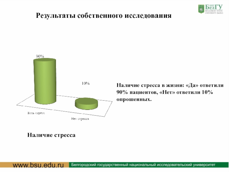 Собственные результаты. Картинка Результаты собственных исследований. Результаты собственных исследований фото. Надпись Результаты собственных исследований.