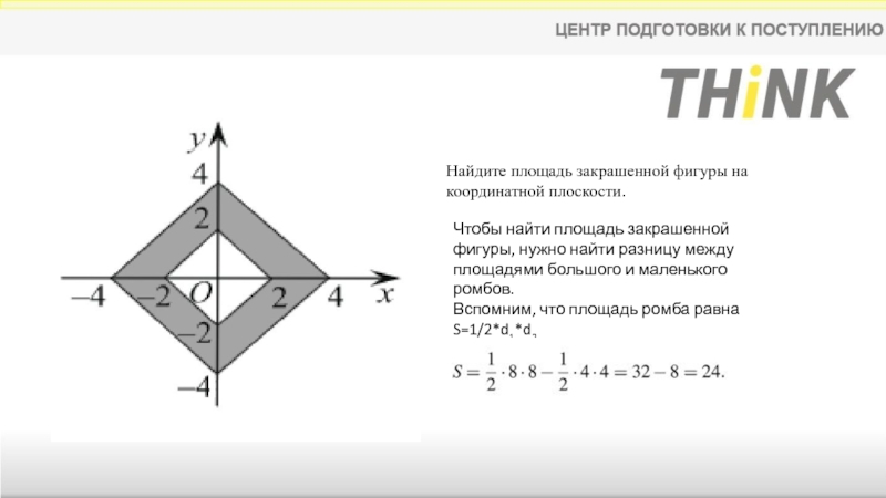 На координатной плоскости закрашена фигура найдите …