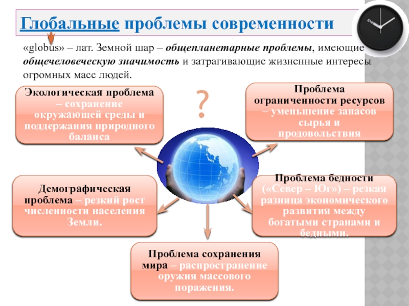 План экологические проблемы современности егэ обществознание