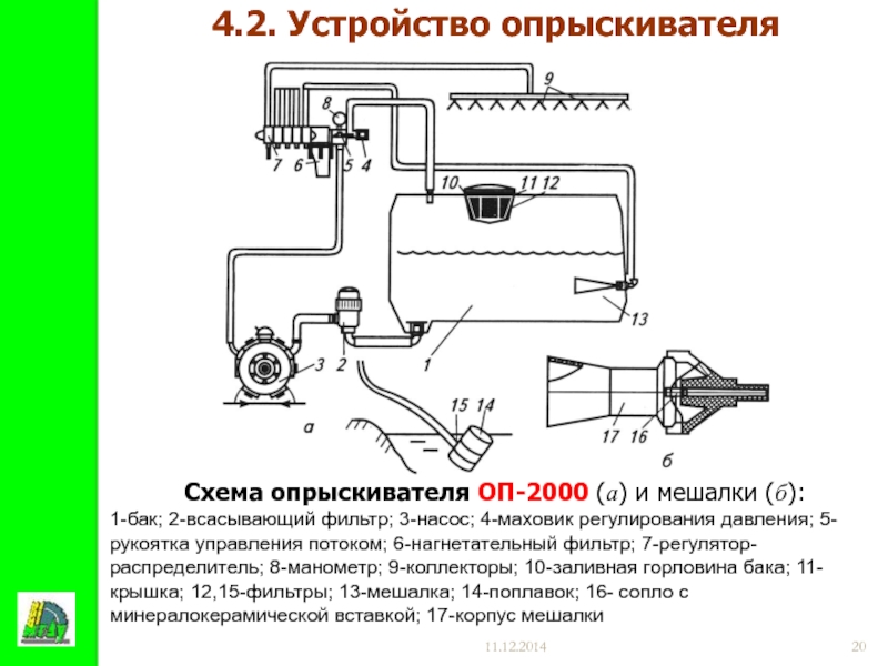 Схема электрического опрыскивателя умница