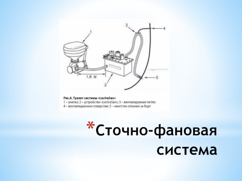 Туалет с приспособлением для механической промывки унитаза водой устаревшее кроссворд