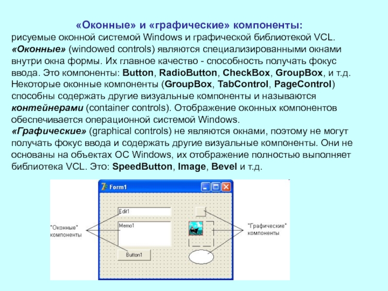 Реферат: Графические возможности стандартной библиотеки VCL
