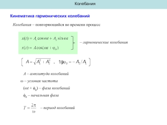 Колебания. Кинематика гармонических колебаний