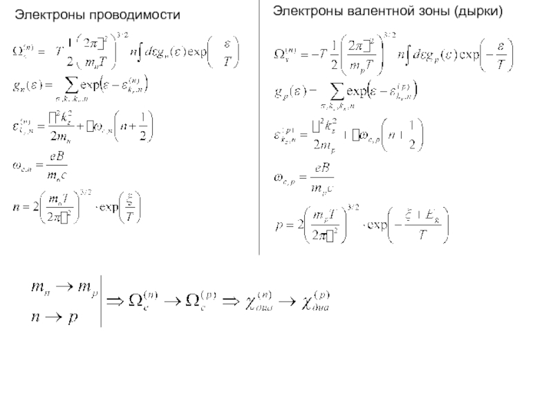 Электроны проводимости