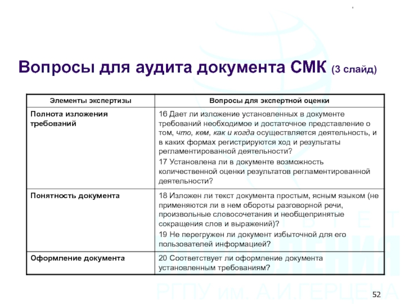 План работы с наставляемым педагогом