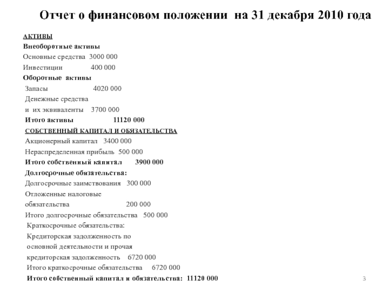 Отчет о финансовом положении образец