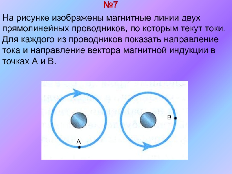 На каком рисунке изображены линии магнитного поля прямого проводника с током