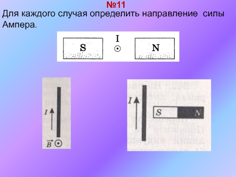 Определите силы изображенные на рисунке. Как определить направление силы Ампера. Определите направление силы Ампера. Указать направление силы. Указать направление силы Ампера.