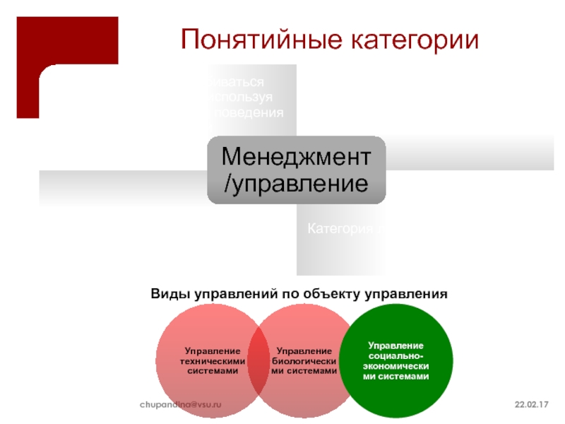 Предметом управления изменениями. Внешний вид управляющего.