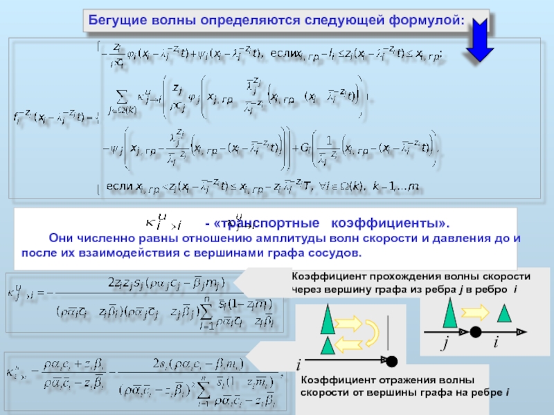 Проходимые коэффициенты