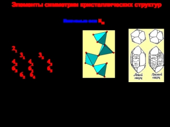 Элементы симметрии кристаллических структур