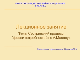 Сестринский процесс. Уровни потребностей по А.Маслоу