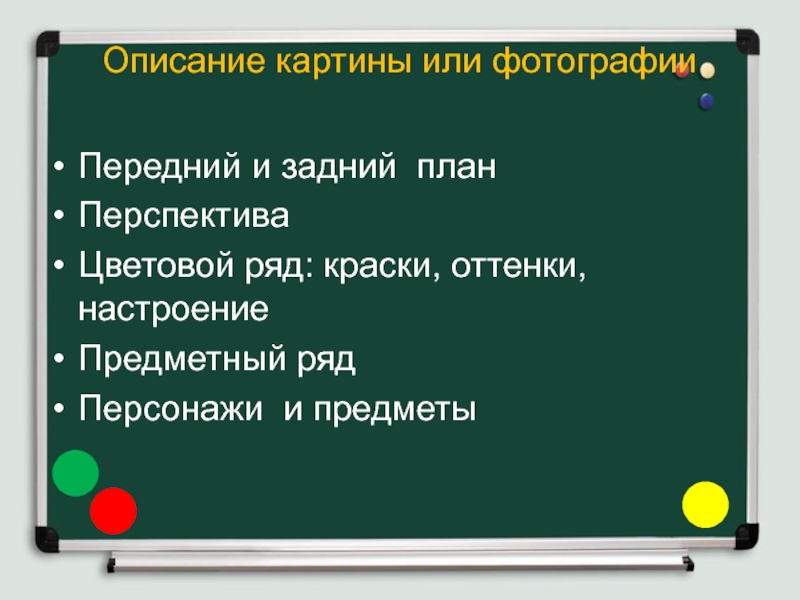 План устного описания картины