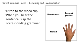 Grammar Focus – Listening and Pronunciation