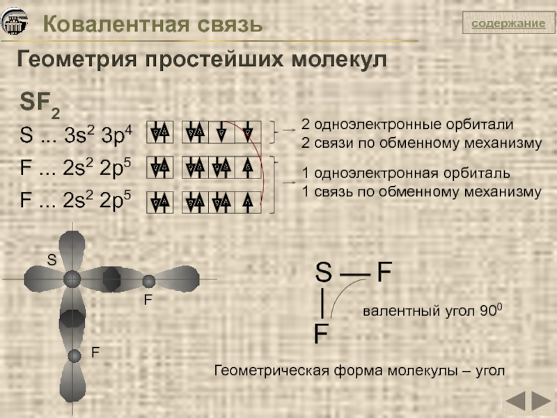 Схема образования связи li2s