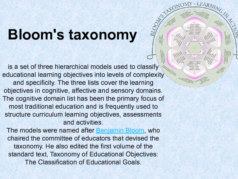 Bloom's taxonomy  is a set of three hierarchical models used to classify