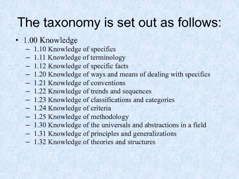 The taxonomy is set out as follows:  1.00 Knowledge 1.10