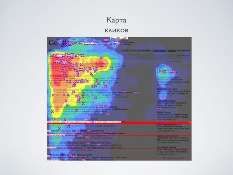 Карта кликов сайта