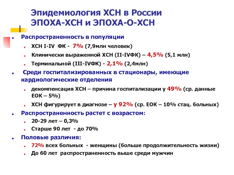 Хсн декомпенсация карта вызова