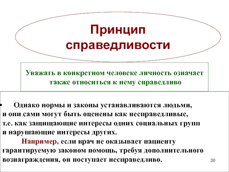 Принципы справедливого правосудия презентация