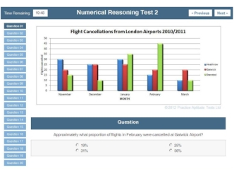 Numerical reasoning test