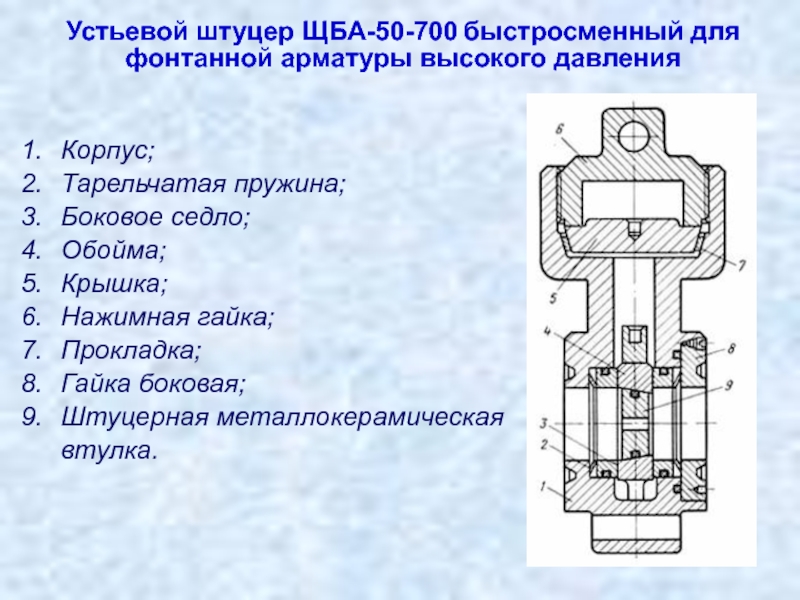 Штуцер на схеме