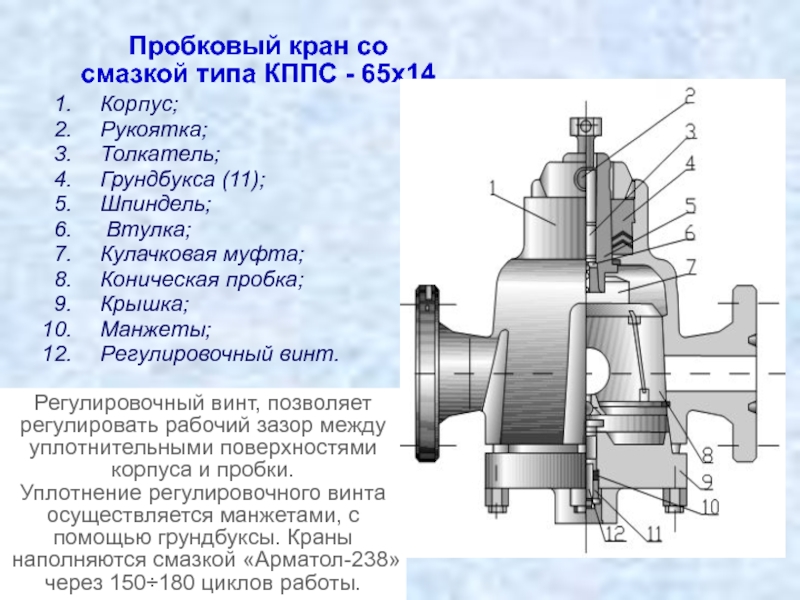 Чертеж грундбуксы насоса