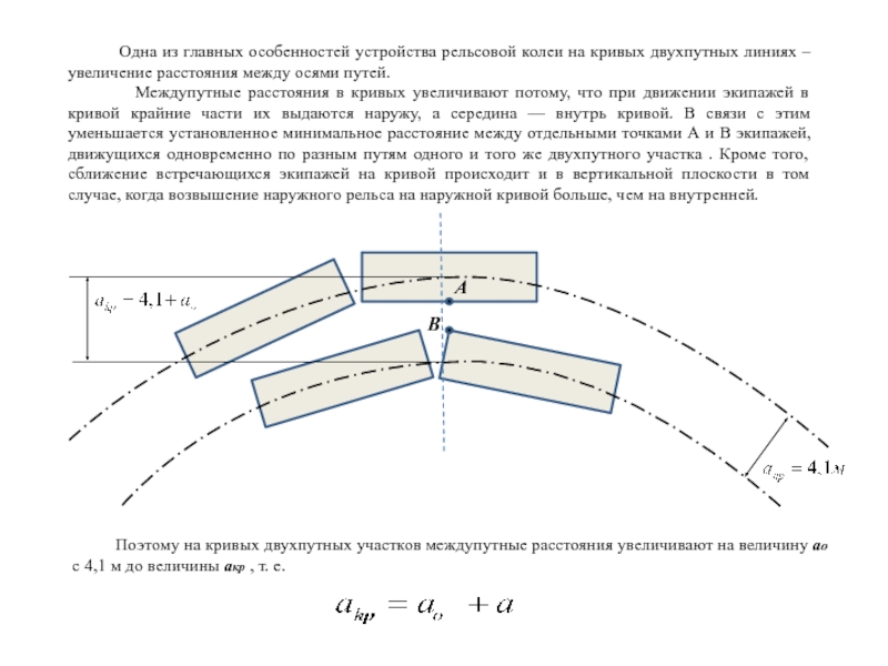 Увеличение кривой. Особенности устройства рельсовой колеи в кривых участках. Наружный рельс Кривой. Возвышение наружного рельса в кривых. Возвышение наружной рельсовой нити в Кривой.