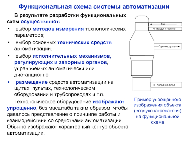 Параметры технологического процесса. Средства измерения технологического процесса. Технологические параметры примеры. Методы измерения технологических параметров. Функциональные и технологические параметры.