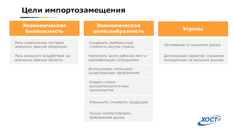 Презентация импортозамещение программного обеспечения