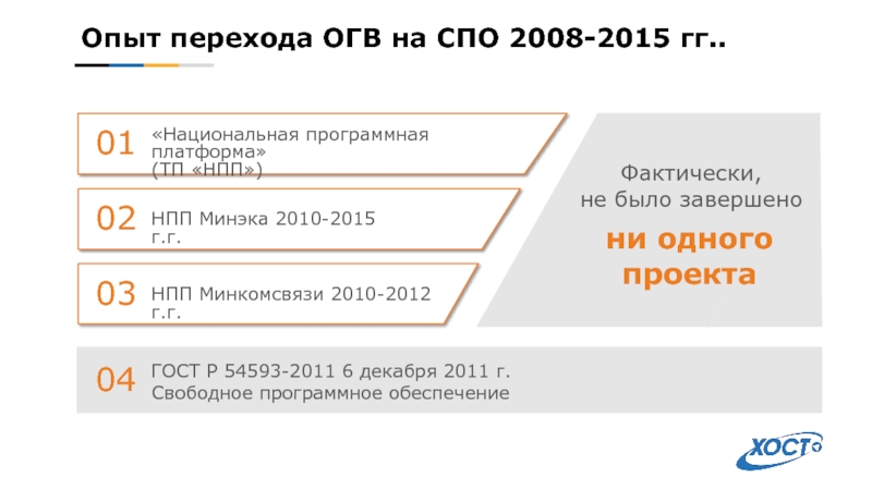 Передано в огв на исполнение