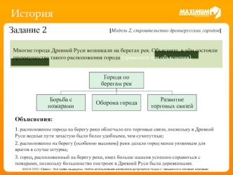 История. Строительство древнерусских городов