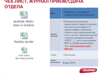 Список ответственных сотрудников за отделы