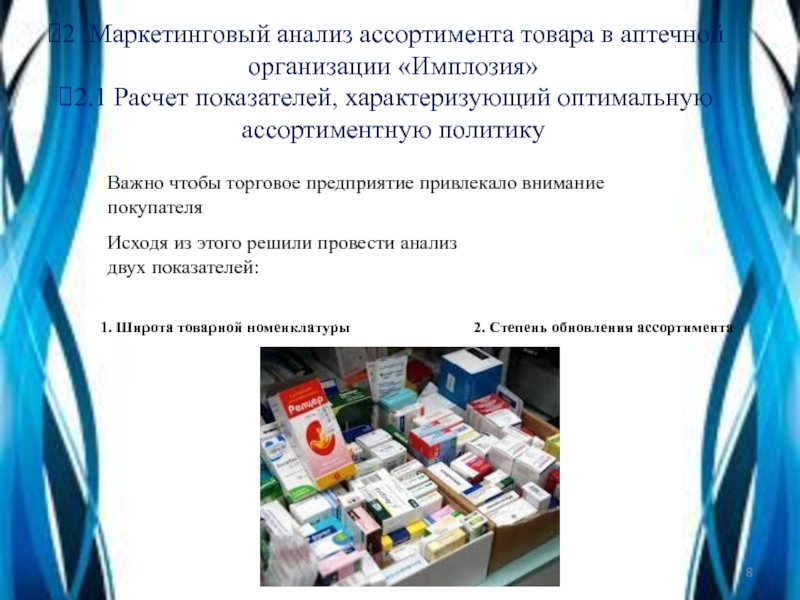 Презентация товары аптечного ассортимента