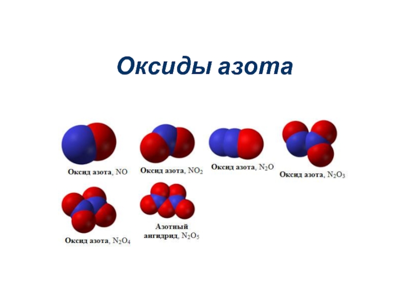 Газообразный азот для дыхания. Оксид азота. Соединения оксида азота. Оксид азота рисунок. Оксиды азота схема.