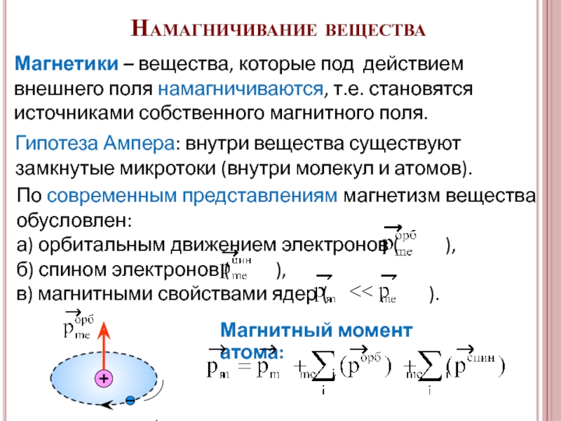 Магнитное поле в веществе презентация