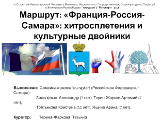 Маршрут: Франция-Россия-Самара: хитросплетения и культурные двойники