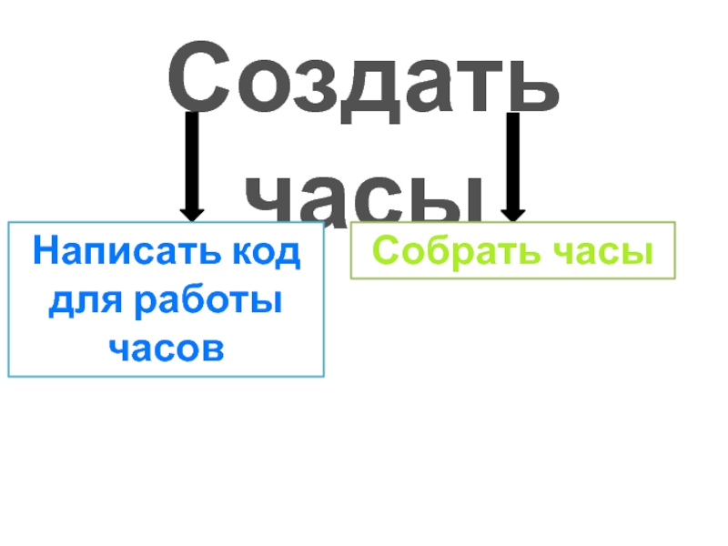 Информатика 6 класс работа 15 презентация часы