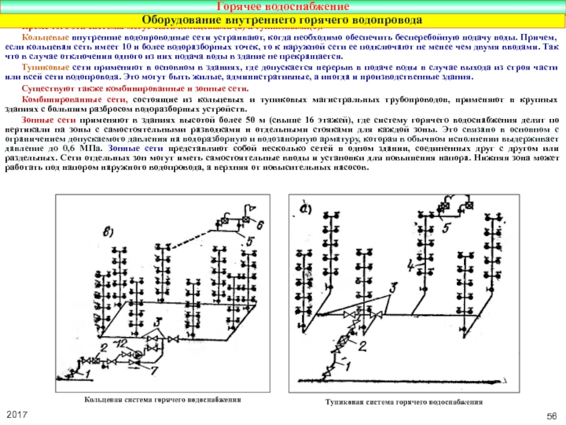 Кольцевая схема водоснабжения