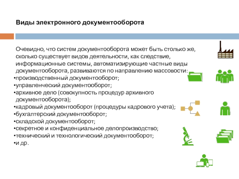 Системы управления электронным документооборотом презентация