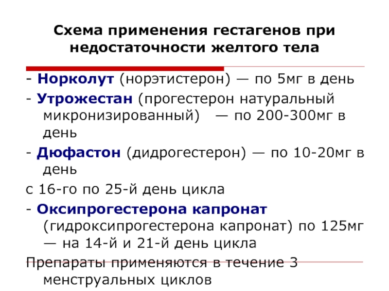 Норколут для остановки кровотечения схема