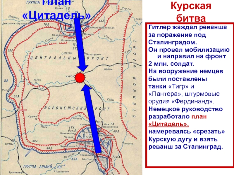 Время операции цитадель. План Цитадель Курская битва. Операция Цитадель карта. План операции Цитадель. План Цитадель карта.