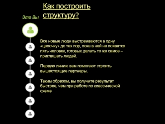 Как построить структуру?