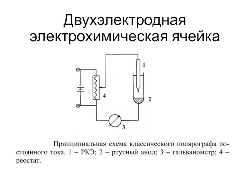 Электрохимическая схема это