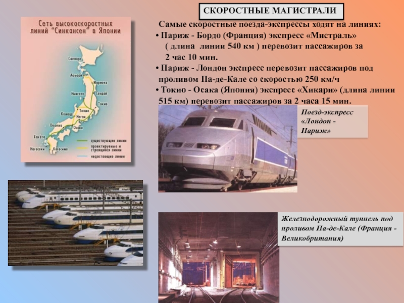 Положение по отношению к транспортным. Положение относительно транспортных магистралей. Электронный транспорт презентация. Положение Японии относительно транспортных магистралей. Мировые транспортные магистрали Японии.