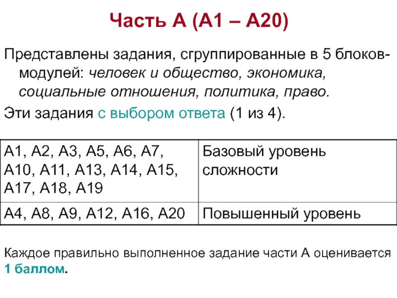 Представить 20. Часть 1.